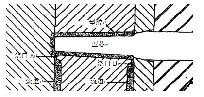 嵌件擠壓位移或變形